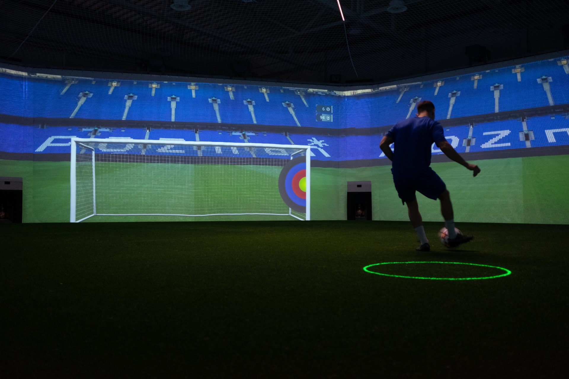 Measure & Analyze the Players 6